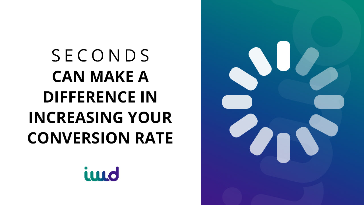 How Site Performance Impacts Your eCommerce Conversion Rate