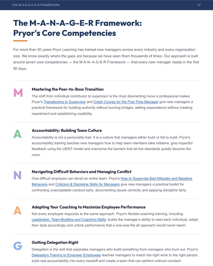 White paper page: the M-A-N-A-G-E-R framework of Pryor's core competencies